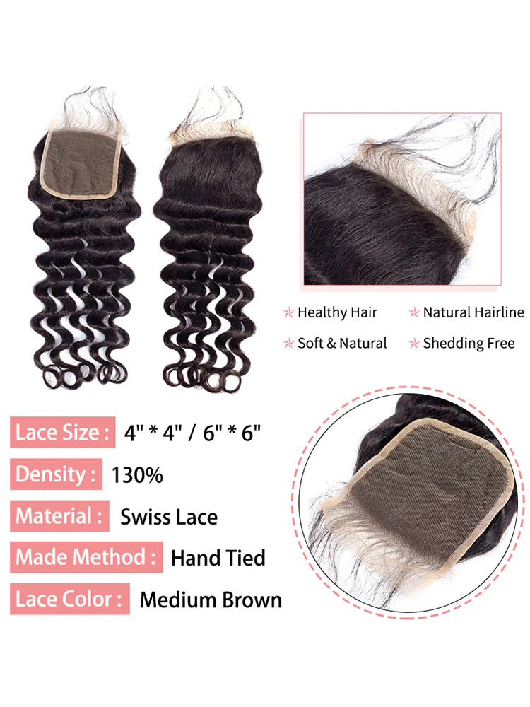 Loose Deep Wave Hair 4x4 Lace Closure Natural Black - Image 4