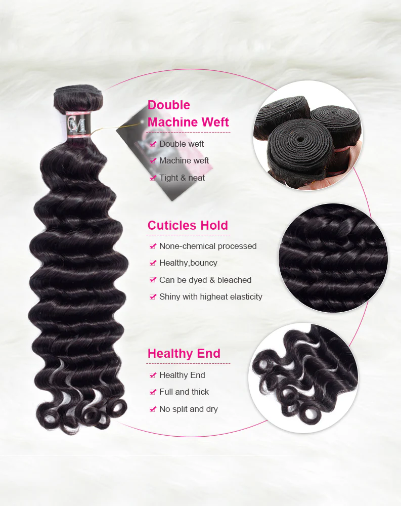 CurlyMe Loose Deep Virgin Human Hair 3 Bundles With 4x4 Closure Natural Black - Image 4